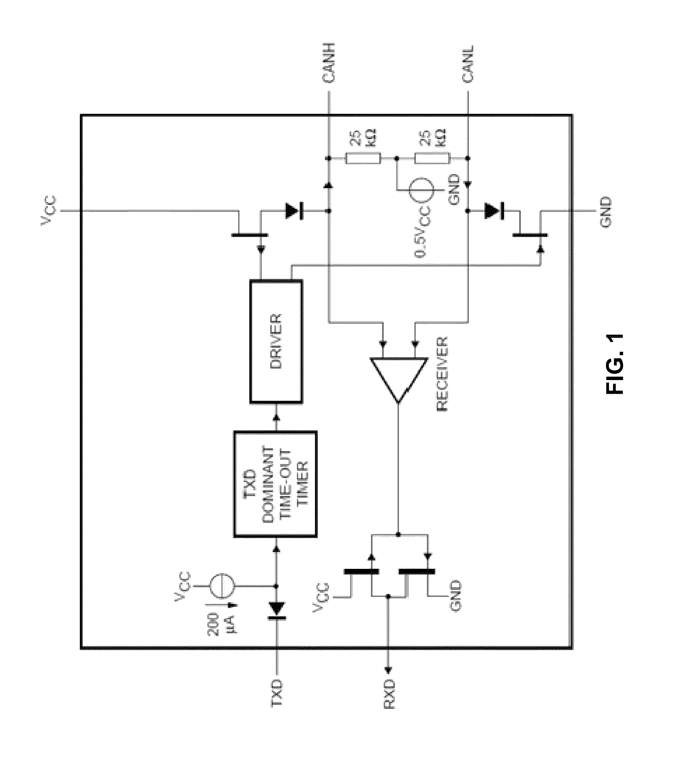 Method for protecting vehicle data transmission system from intrusions