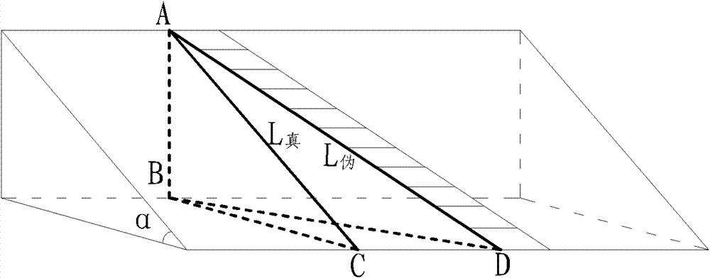 Down-dip mining method of shaped hydraulic bracket on long-wall working surface in direction of large dip angle coal bed