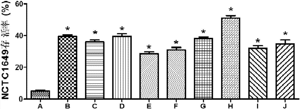 High-activity plant lactobacillus tomato juice culture medium extracellular metabolic product, and preparation method and application thereof