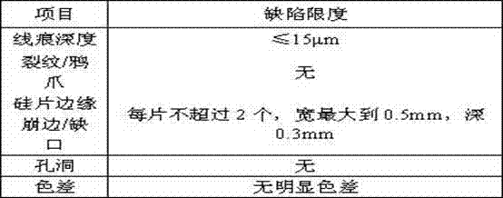 Solar-grade silicon wafer being cut by diamond wire and cutting method thereof