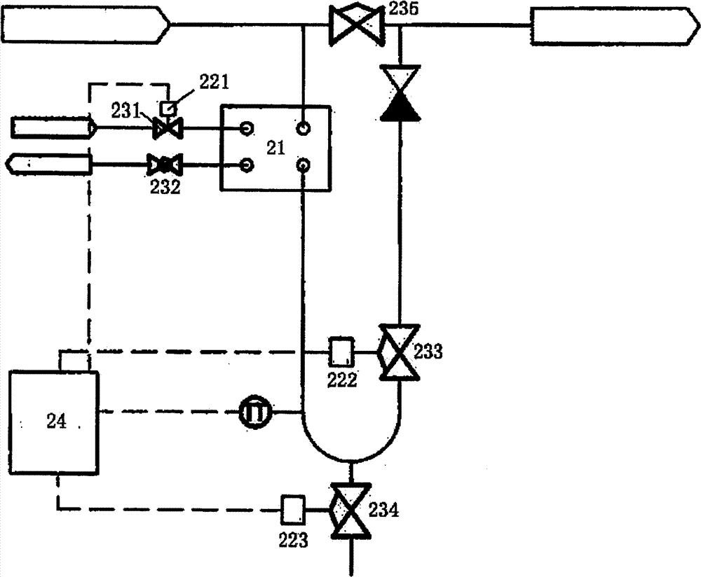 Ultra-high purity medium transporting integration process