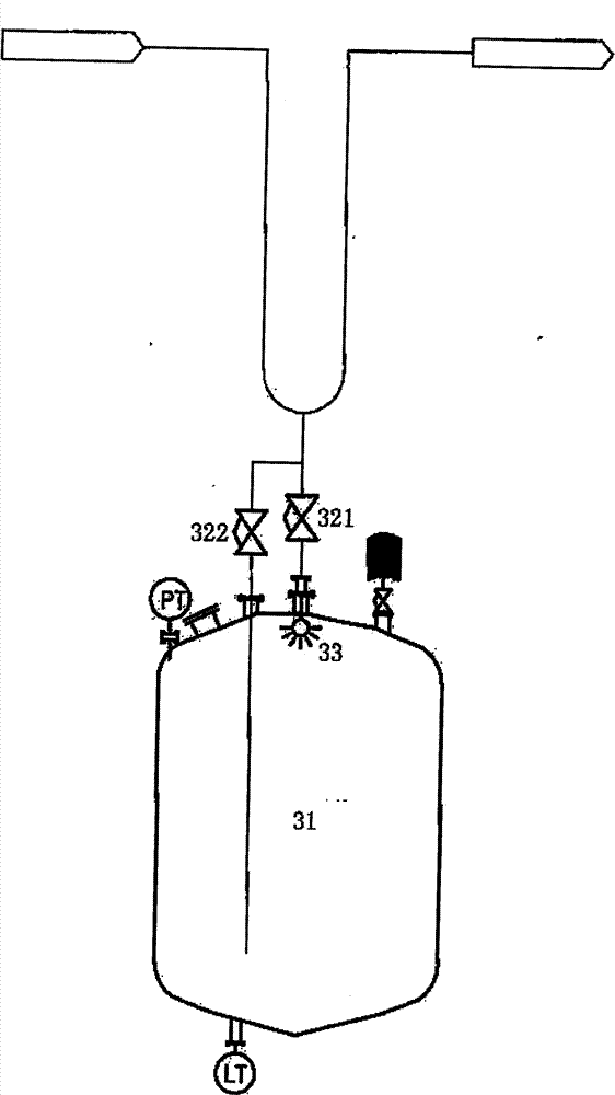 Ultra-high purity medium transporting integration process