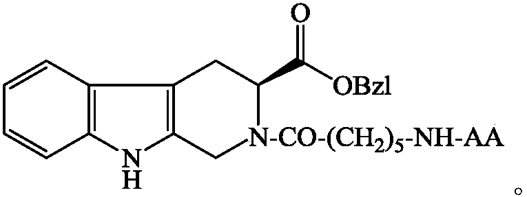 Side chain protected aminoamido n-hexanoyl carboline carboxylic acid benzyl ester, preparation, activity and applications thereof