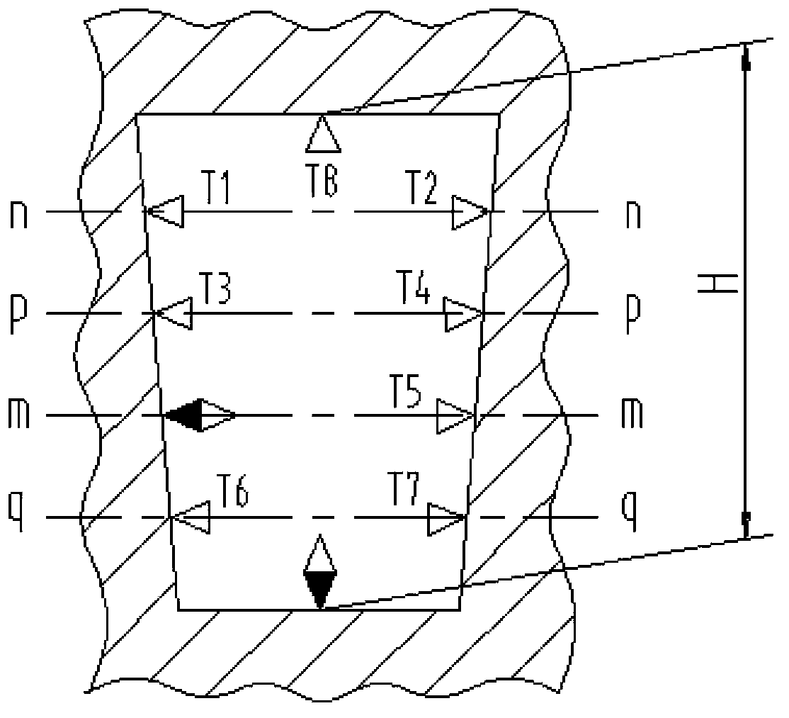 Device for measuring throat area of guider of aero-engine