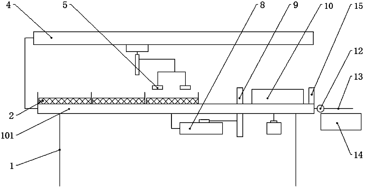 Material binding machine