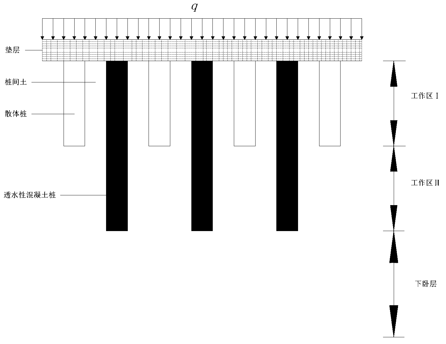 Discrete pile-water permeability concrete pile novel binary composite foundation and treatment method of composite foundation