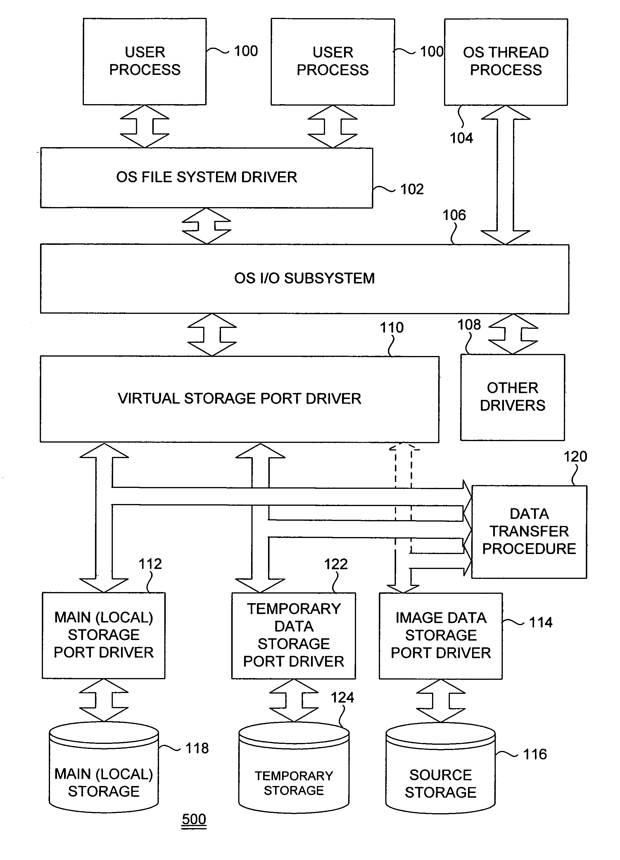 System and method for online data migration