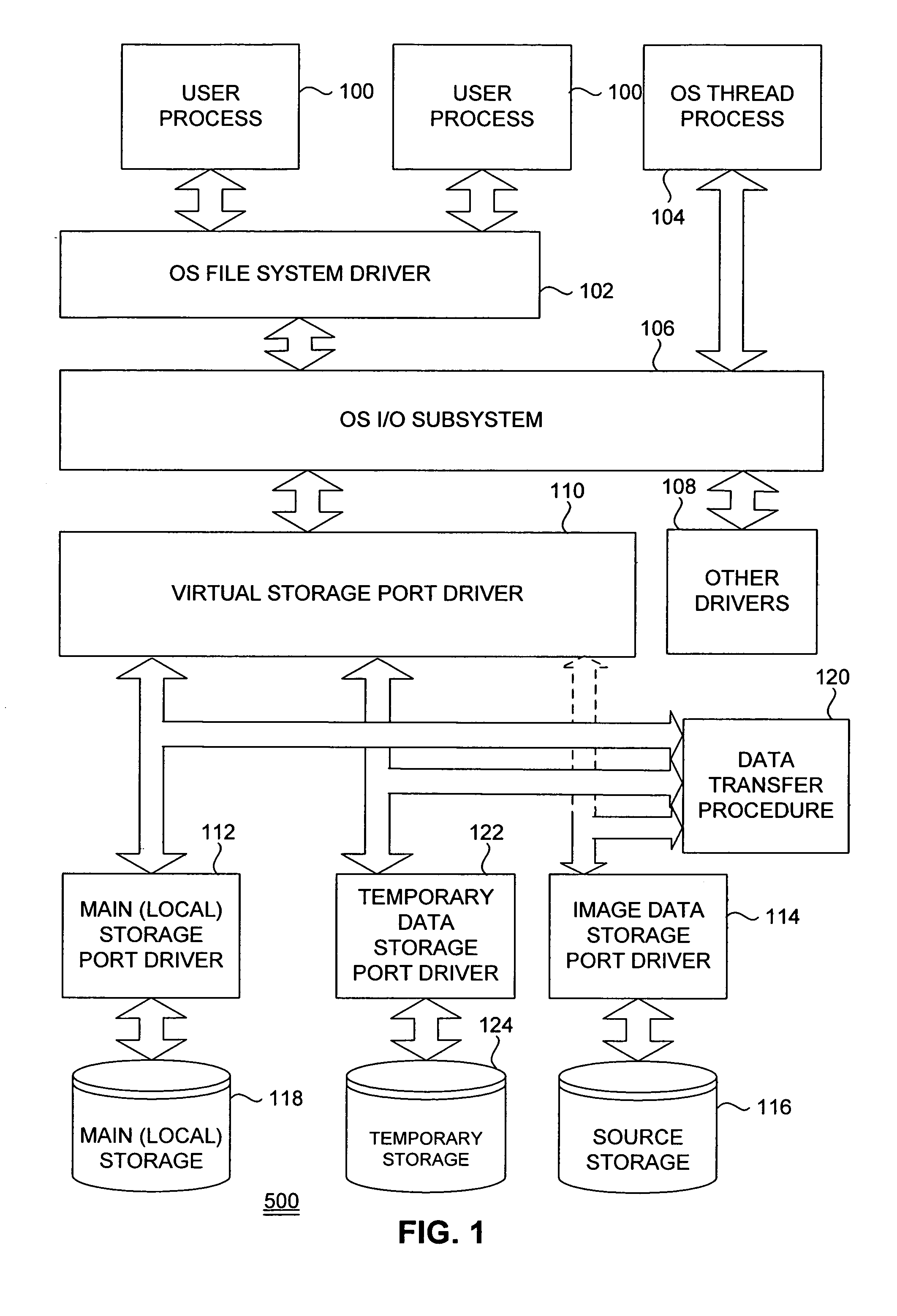 System and method for online data migration