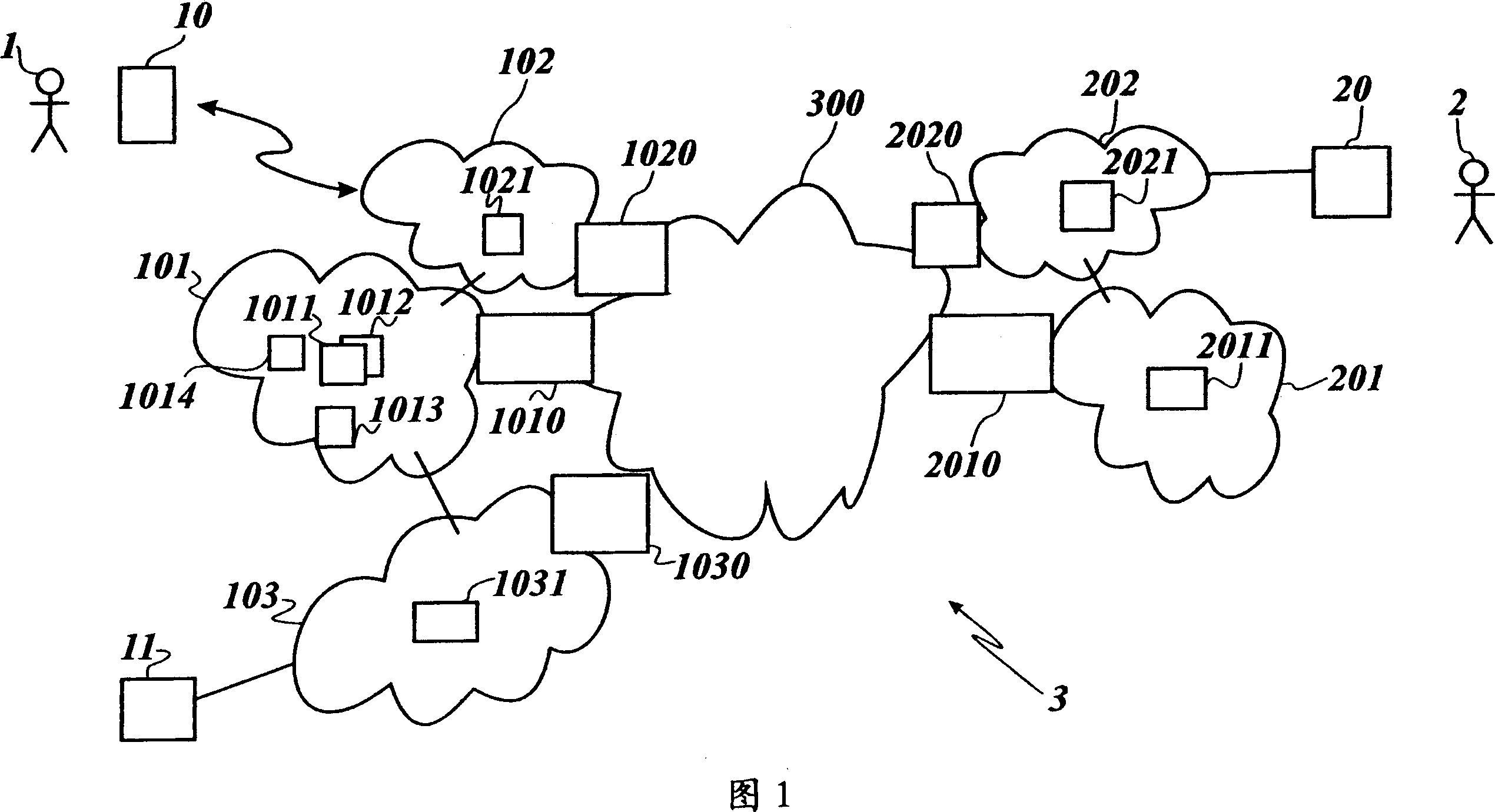 Method of providing seamless session mobility