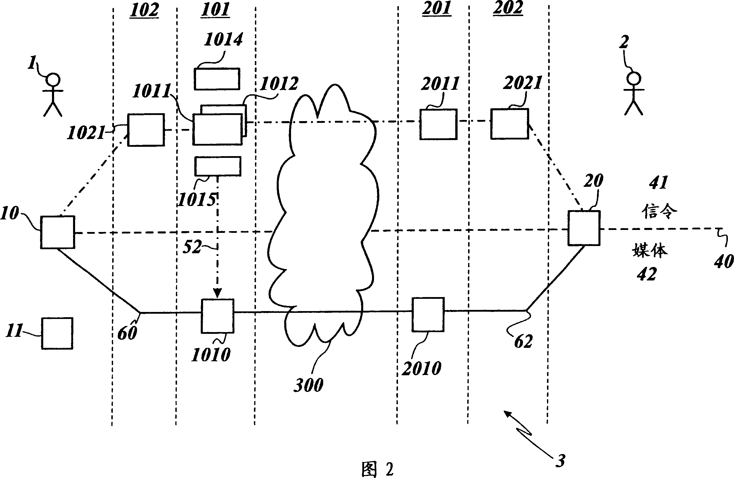 Method of providing seamless session mobility