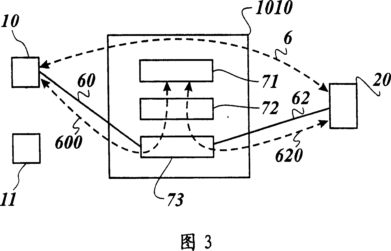 Method of providing seamless session mobility