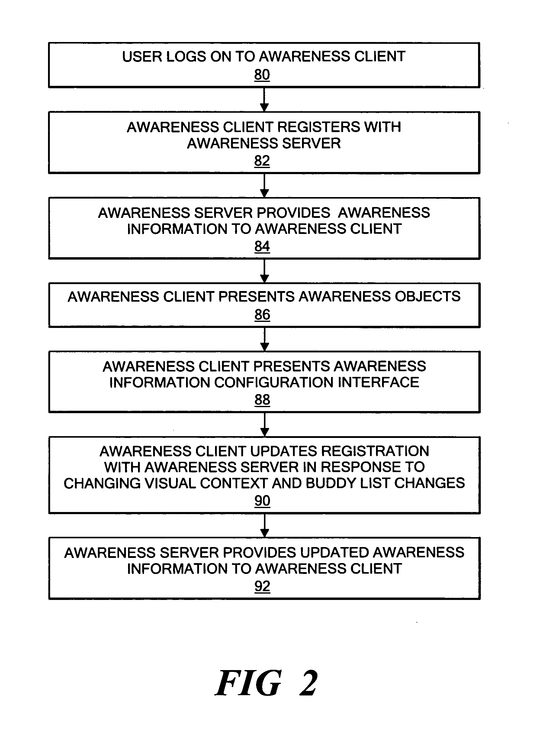 Enhanced instant message status message area containing time/date stamped entries and editable by others