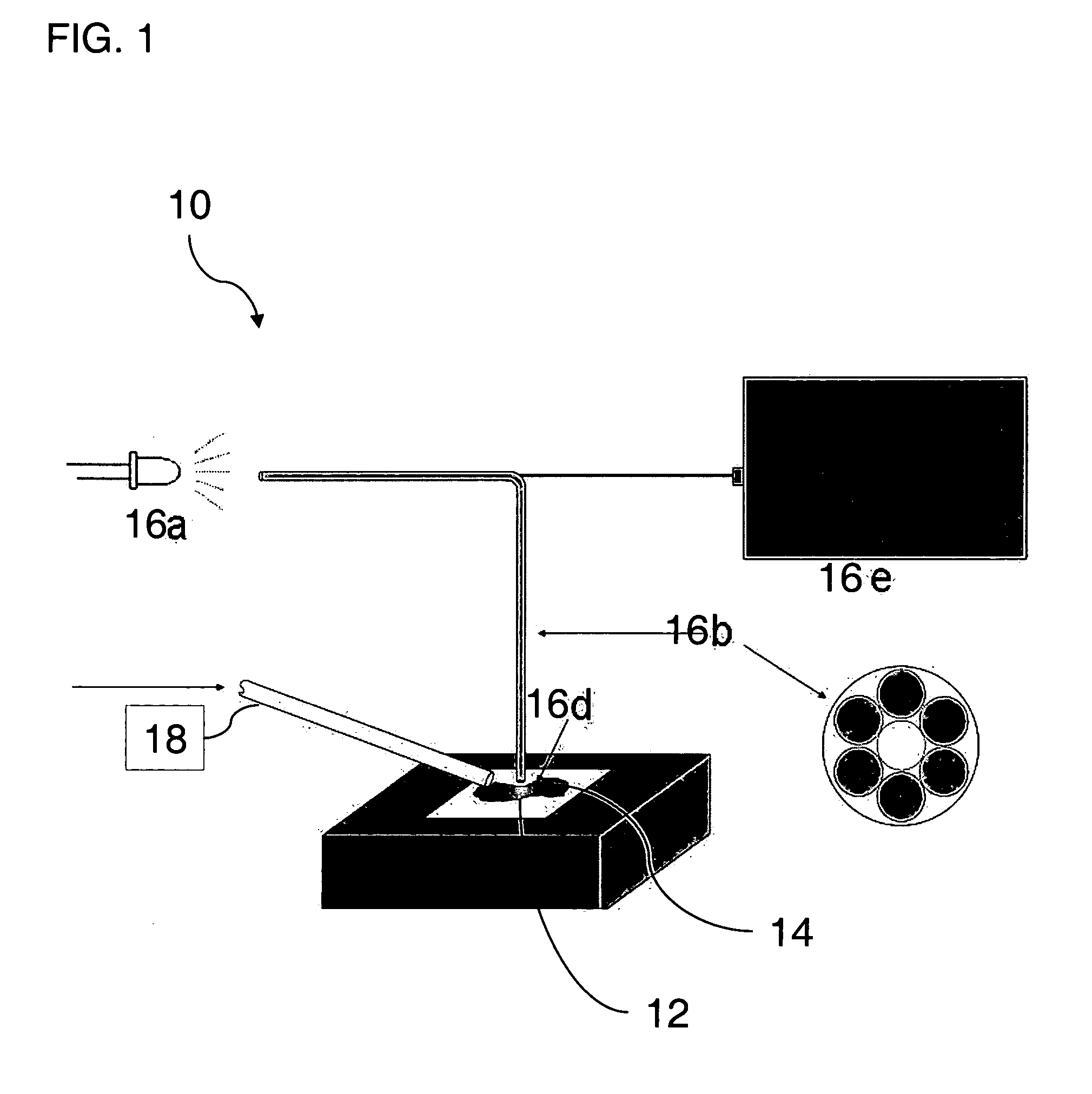 Optical gas sensor based on dyed high surface area substrates