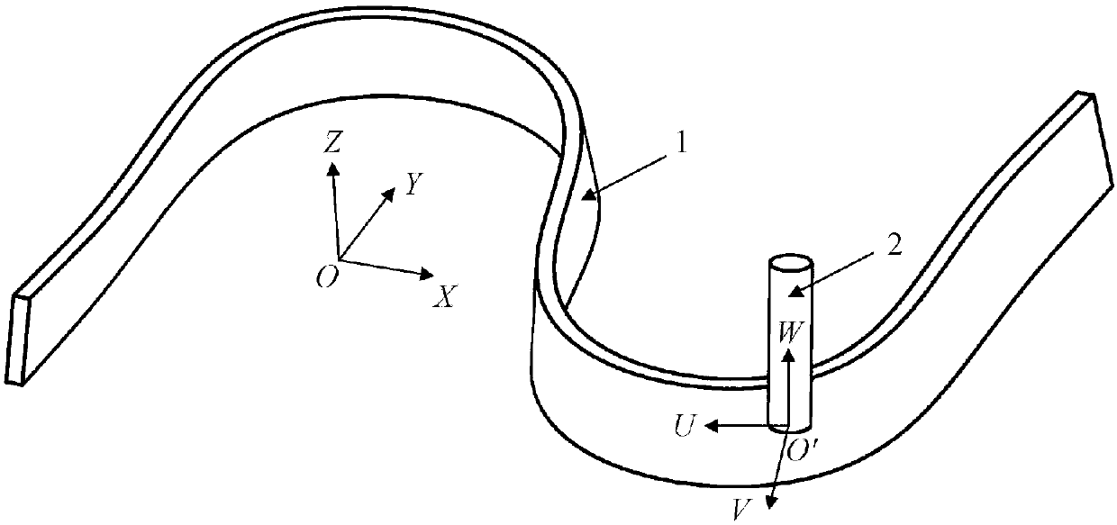 Five-axis side milling processing tool and workpiece deformation error compensation method