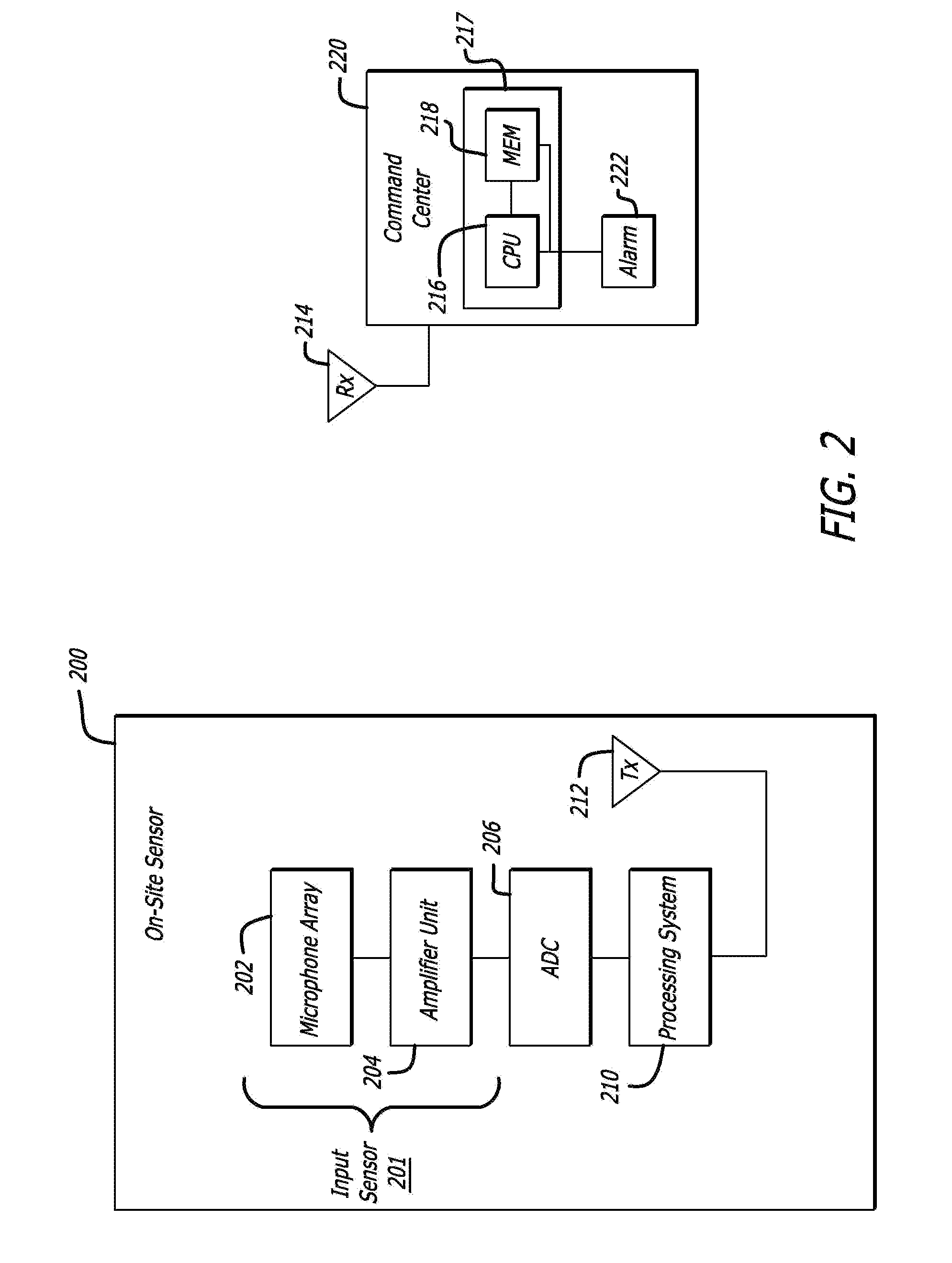 Acoustic signature recognition of running vehicles using spectro-temporal dynamic neural network