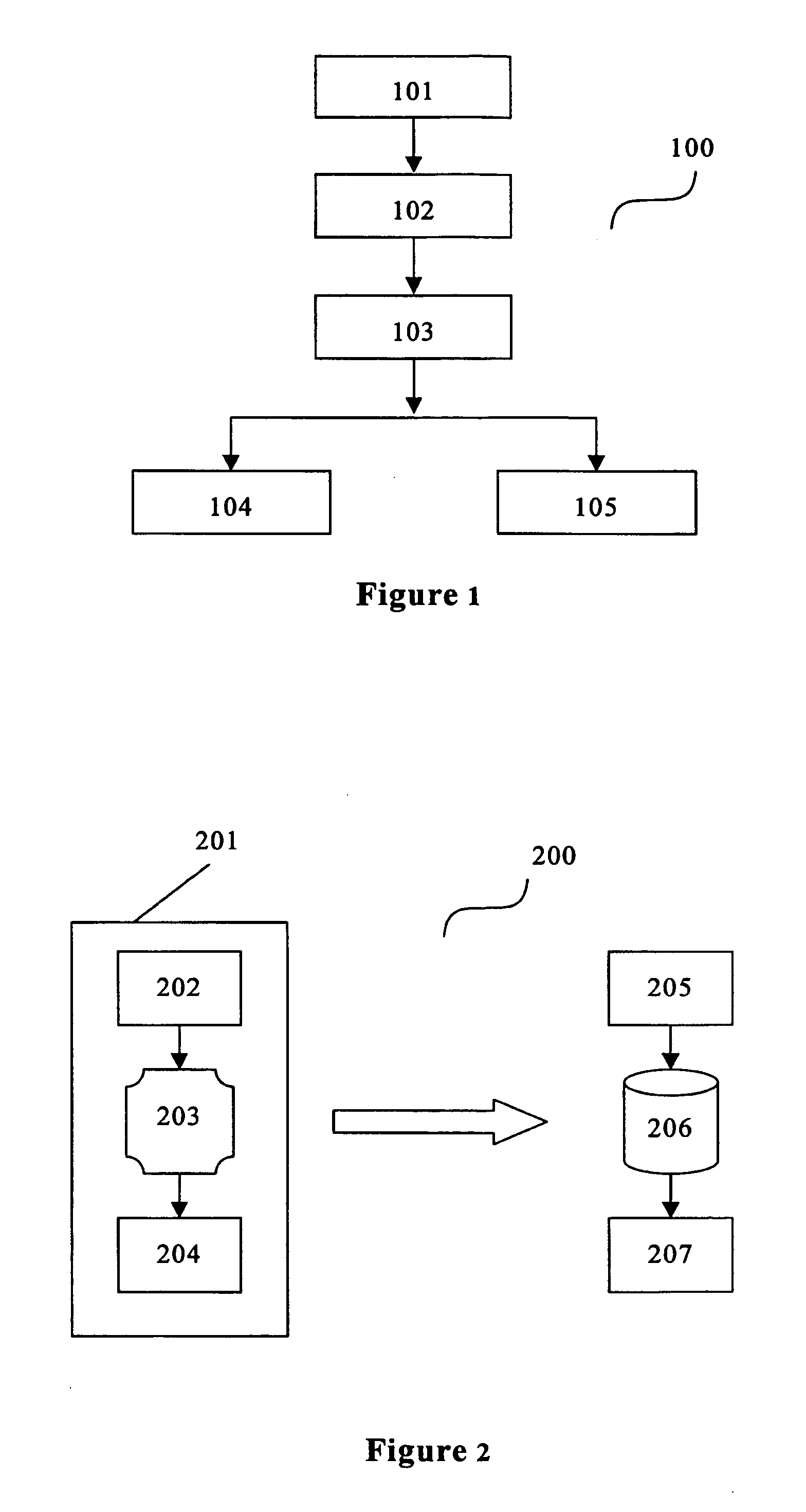 Super-saturation method for information-media