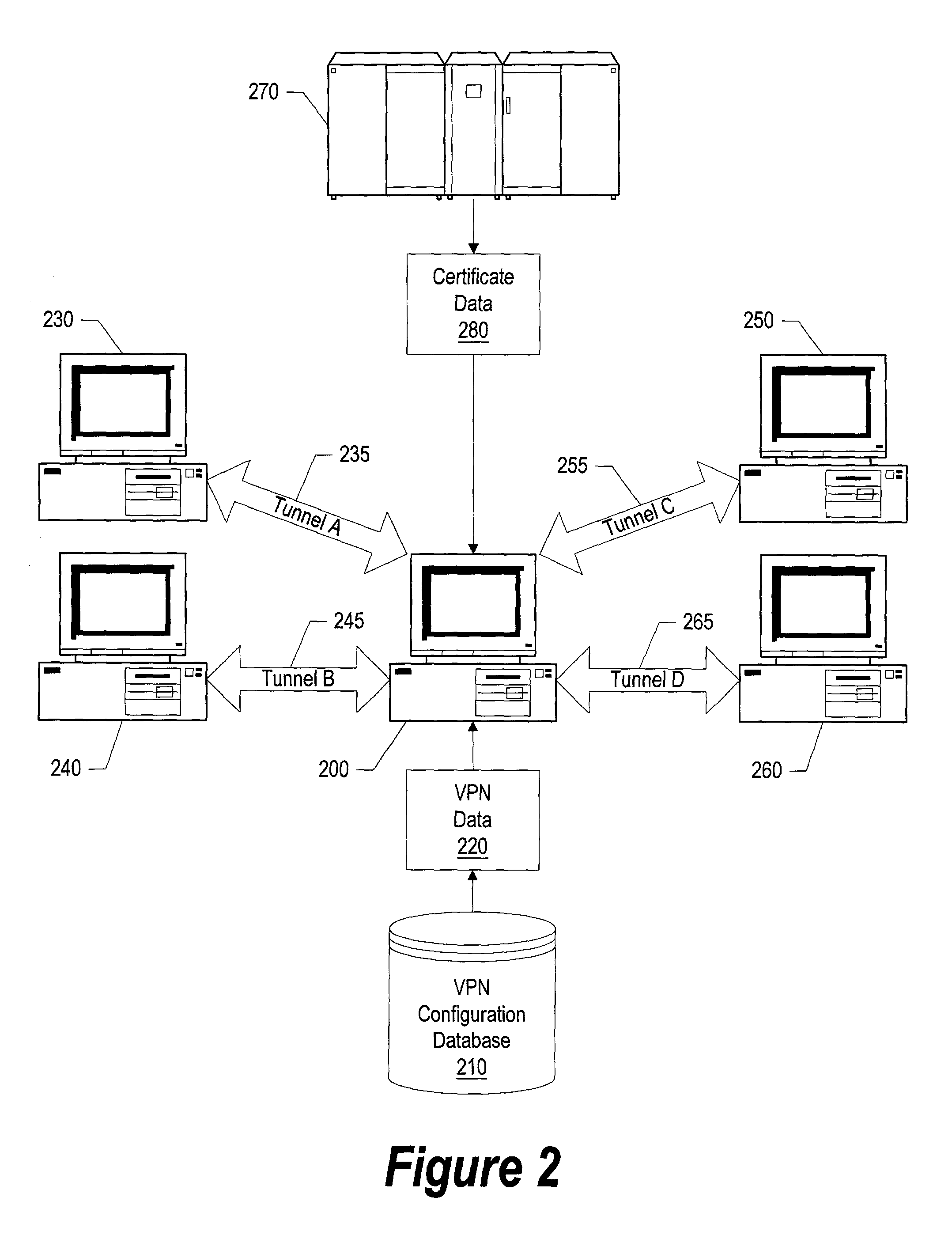 System and method for dynamically determining CRL locations and access methods