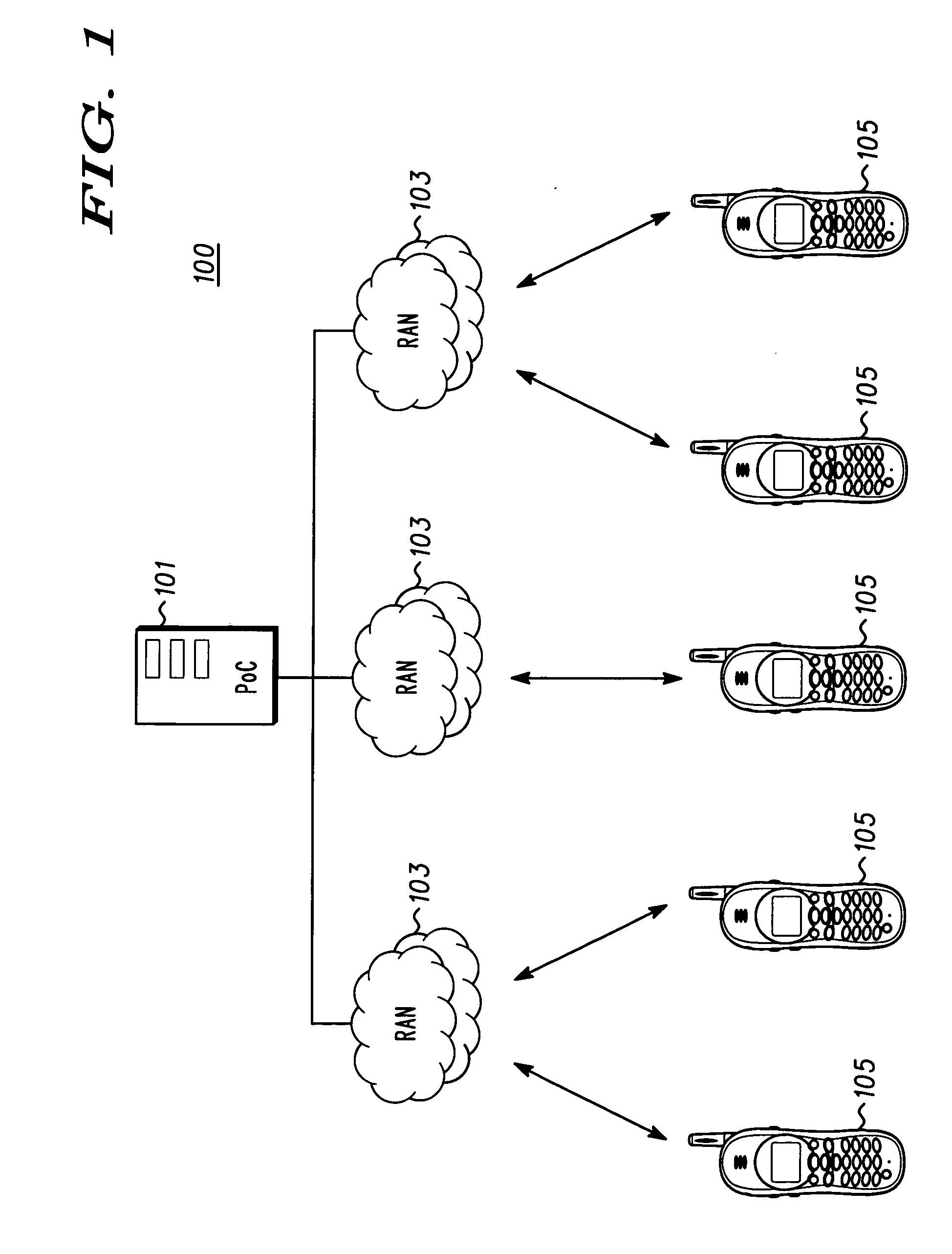 Floor control in multimedia push-to-talk