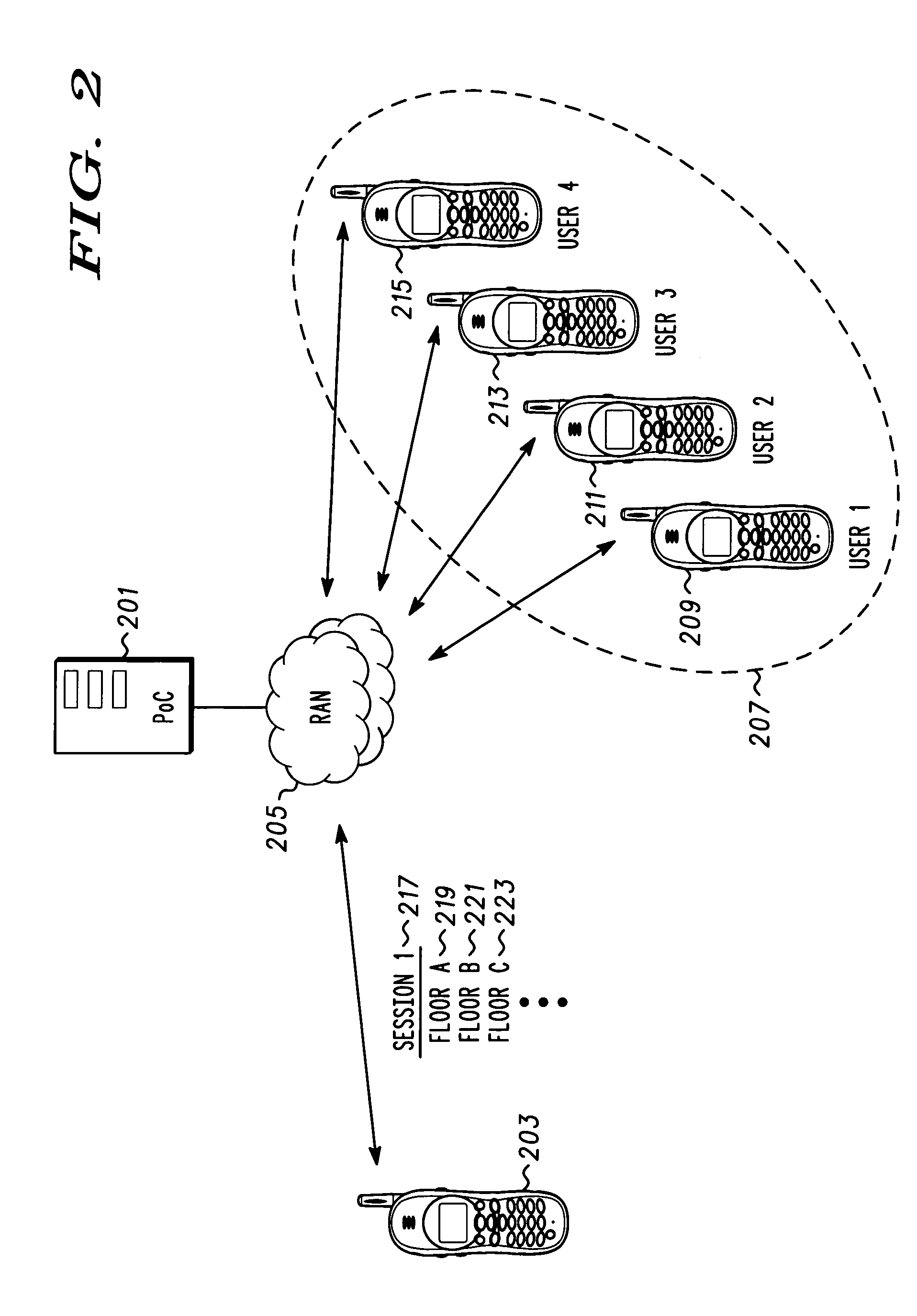 Floor control in multimedia push-to-talk