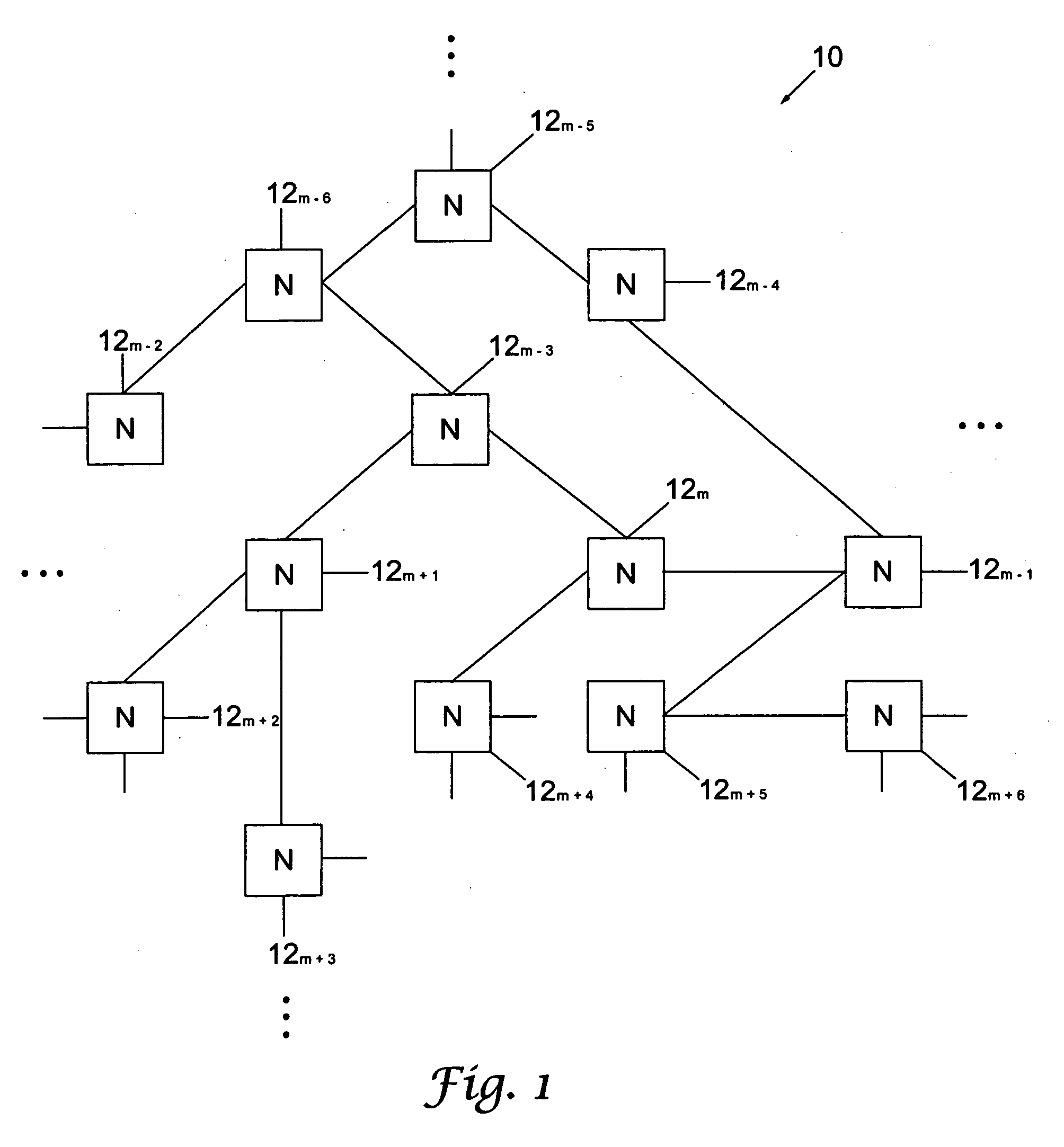 Defending against sybil attacks in sensor networks