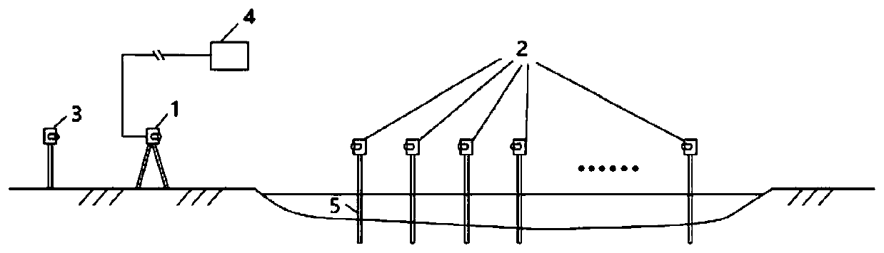 Underwater soil body settlement monitoring system and monitoring method