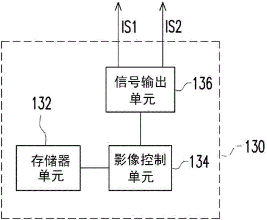 Projection display system and correction method of projection area