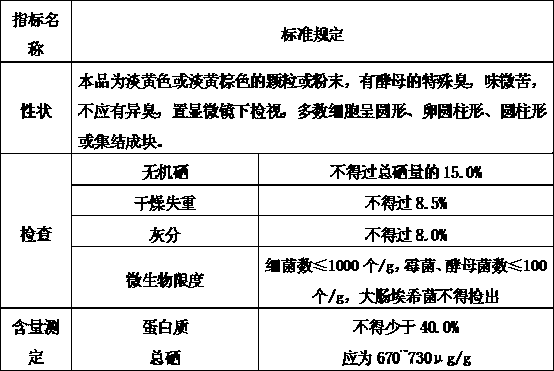 Method for producing selenized dendrobium huoshanense culture