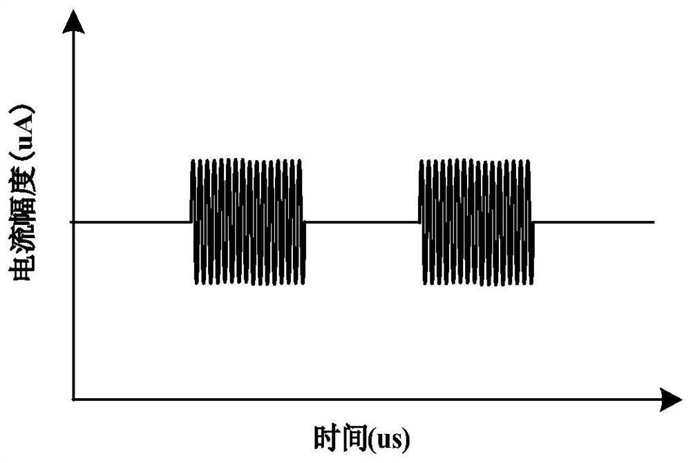 High-linearity CMOS terahertz detector front-end circuit