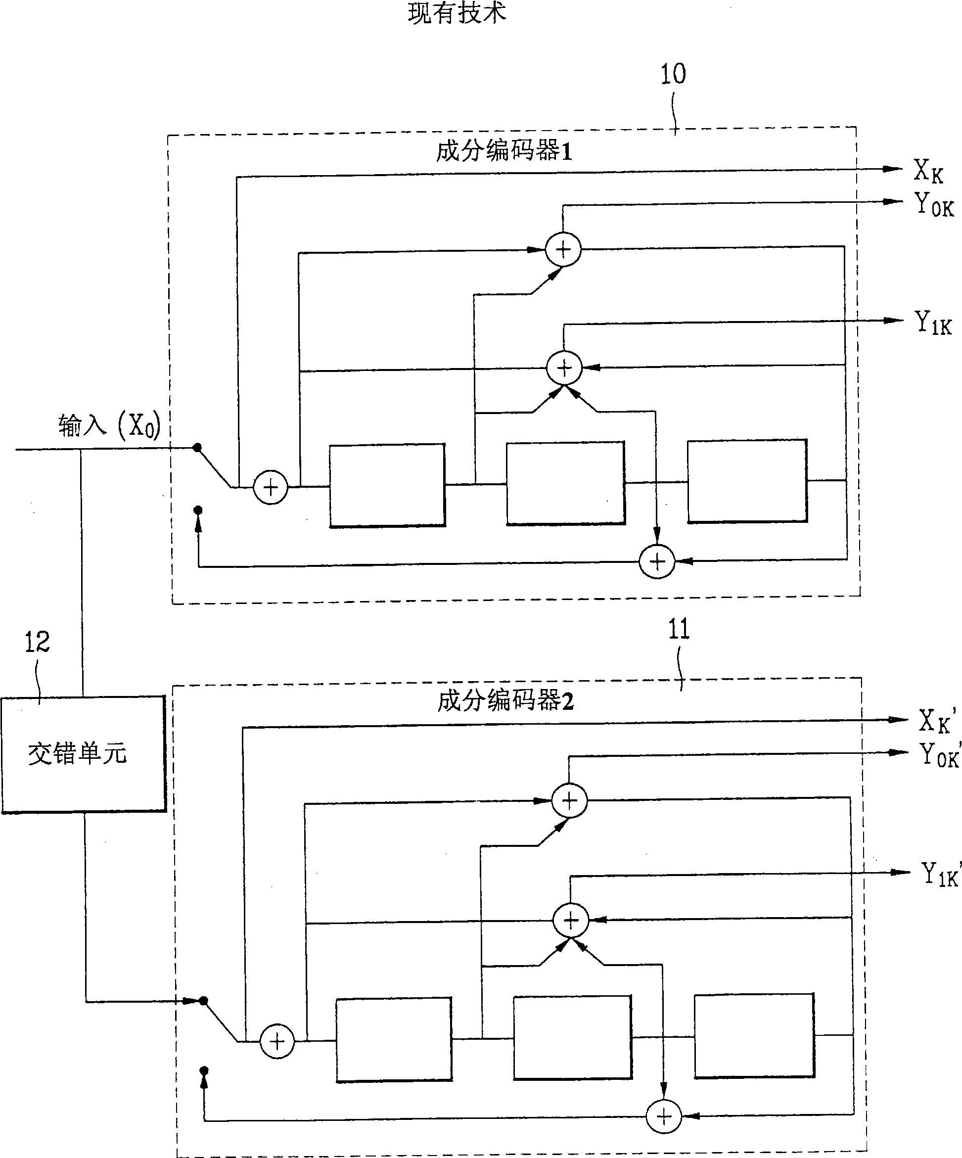 Communication system and method for processing signals therein