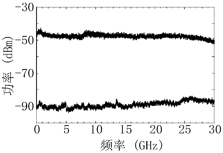 A method and system for generating chaotic laser generation with high bandwidth and time delay tag concealment