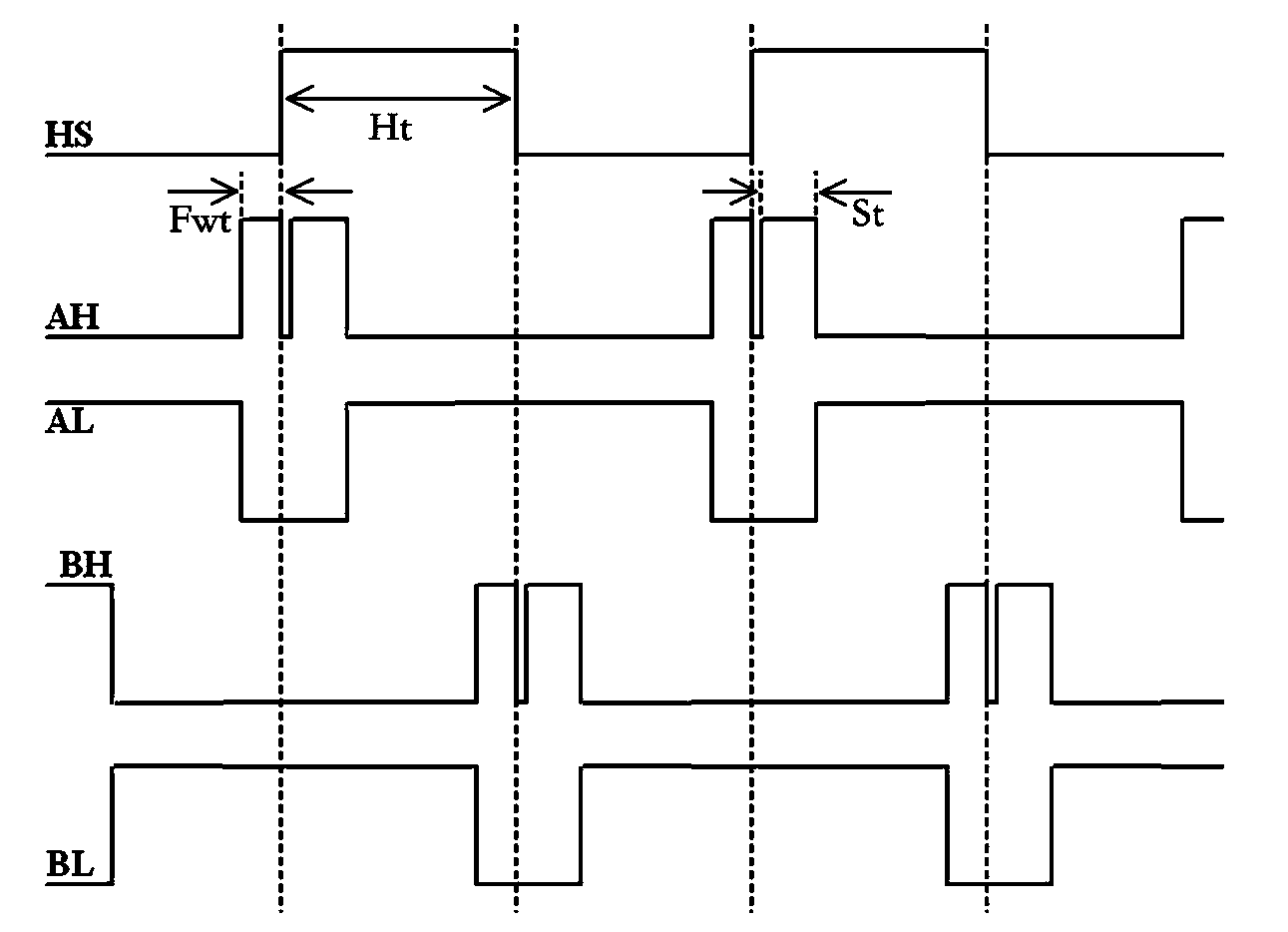 Control method for drive control system of single-phase brushless direct-current motor