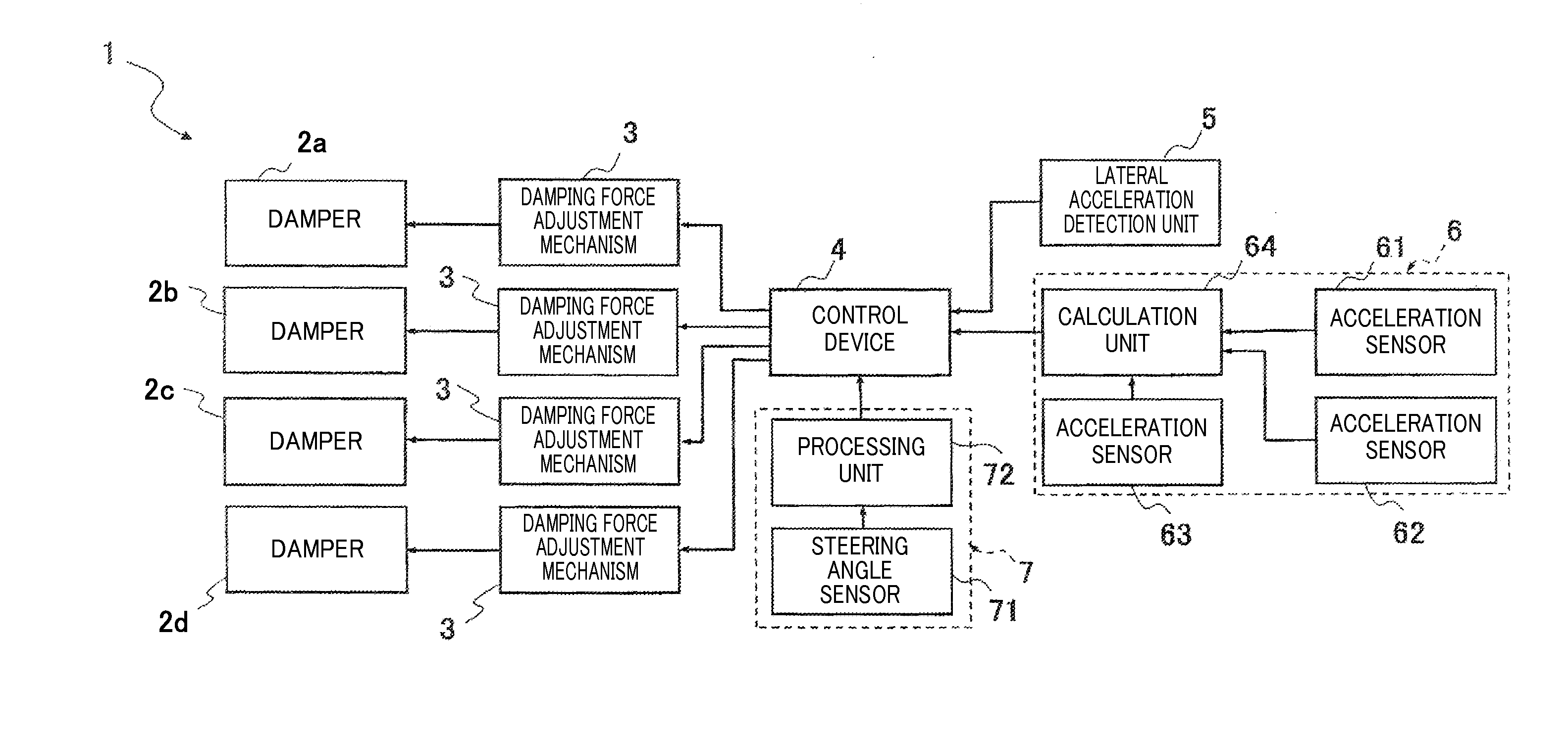 Suspension device