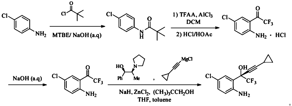 Synthetic method of efavirenz key intermediate