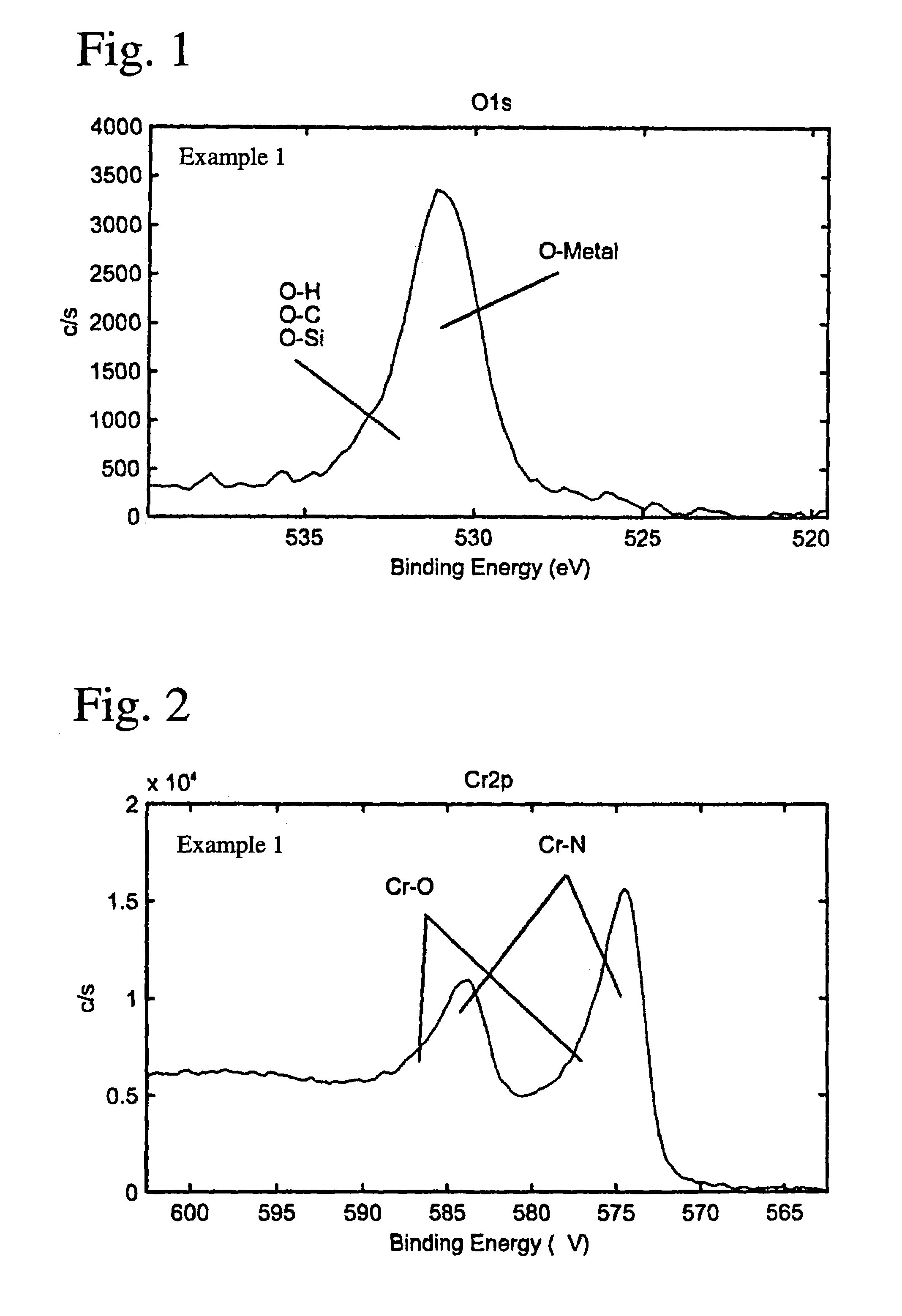 Hard film and hard film-coated tool