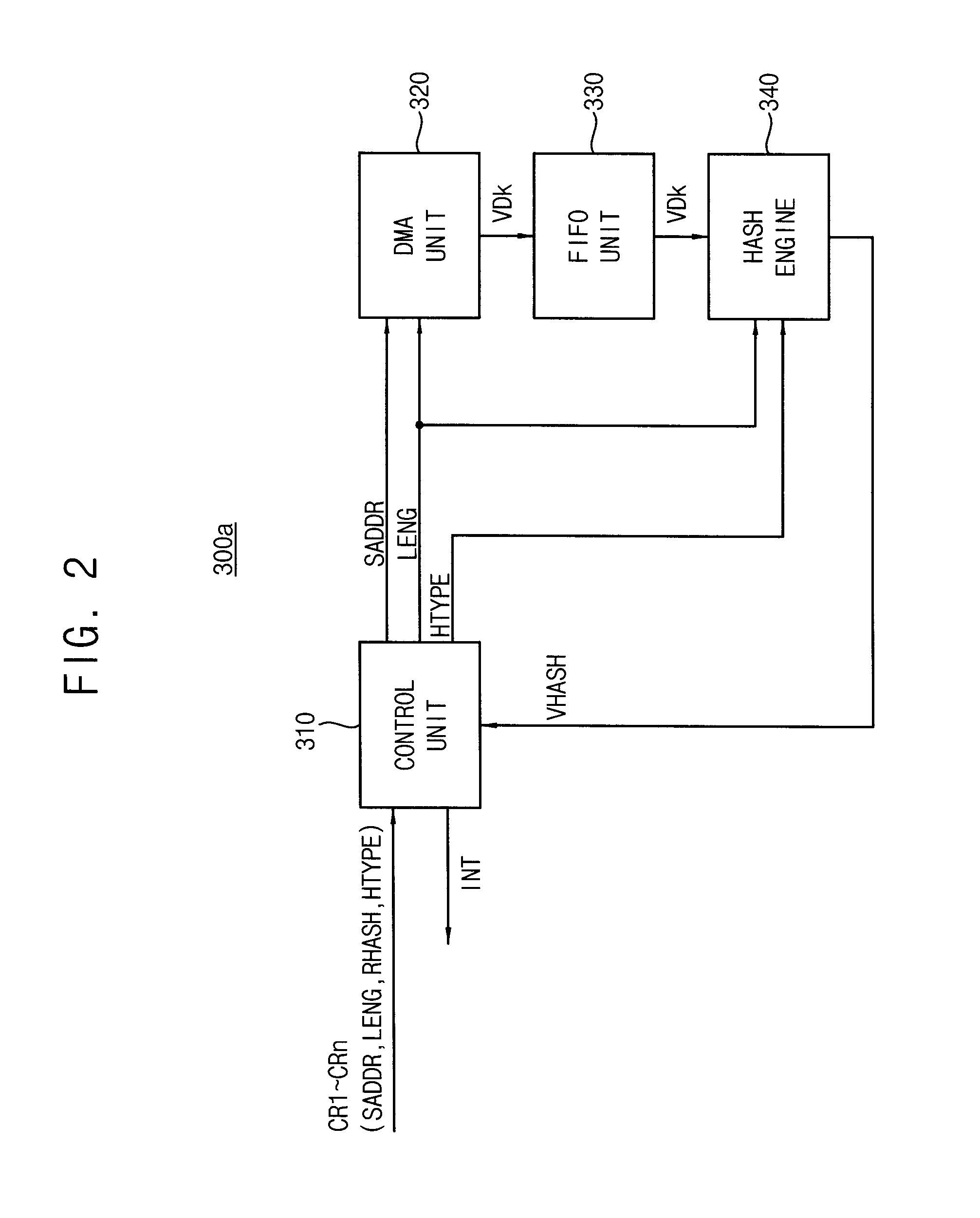 Electronic system having integrity verification device