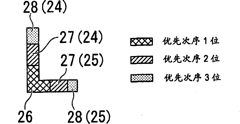 Method for taking out work