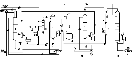 Method for processing sewage with high-concentration phenol and ammonia