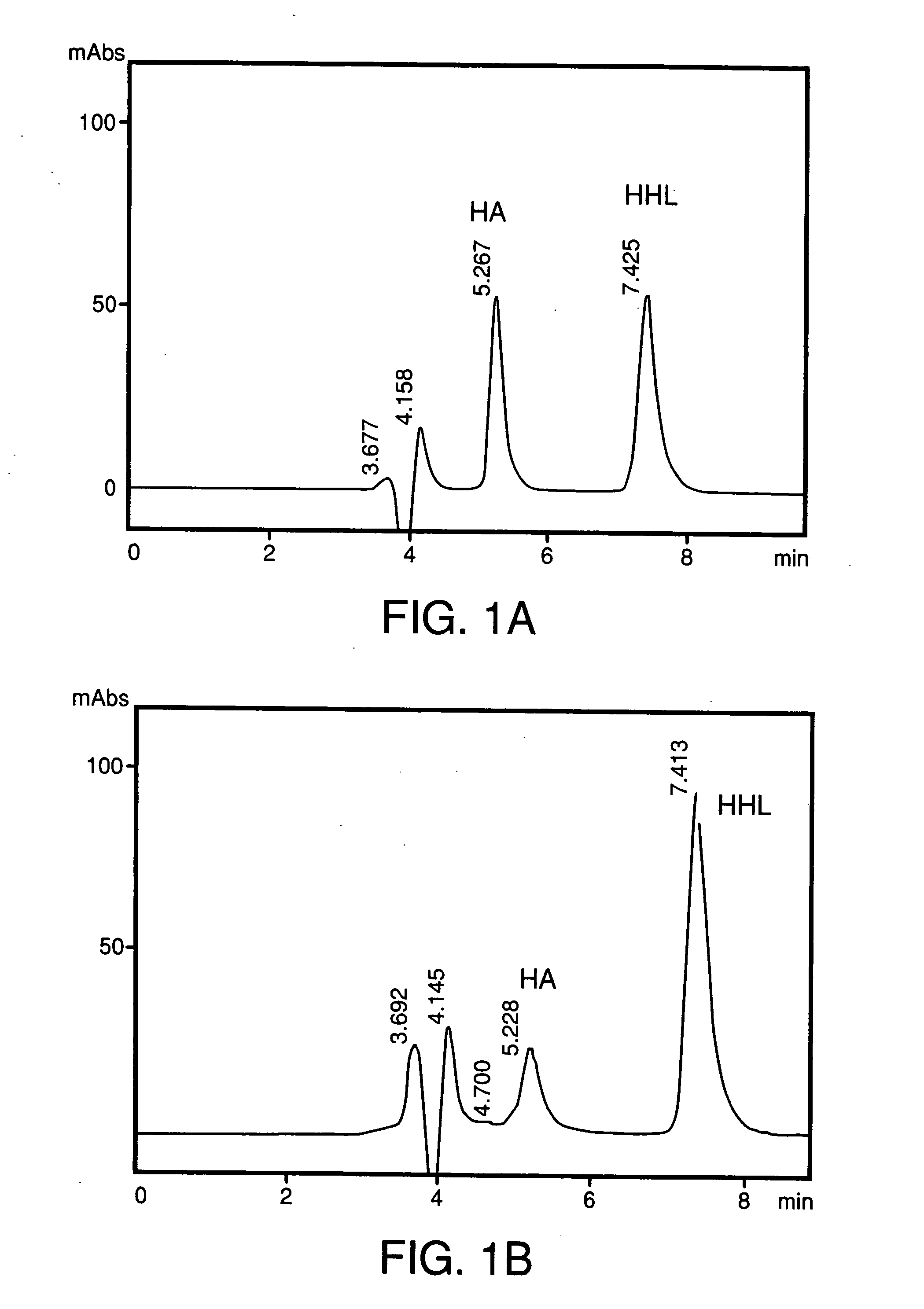 Process for the preparation of angiotensis converting enzyme (ACE) inhibitors and its use