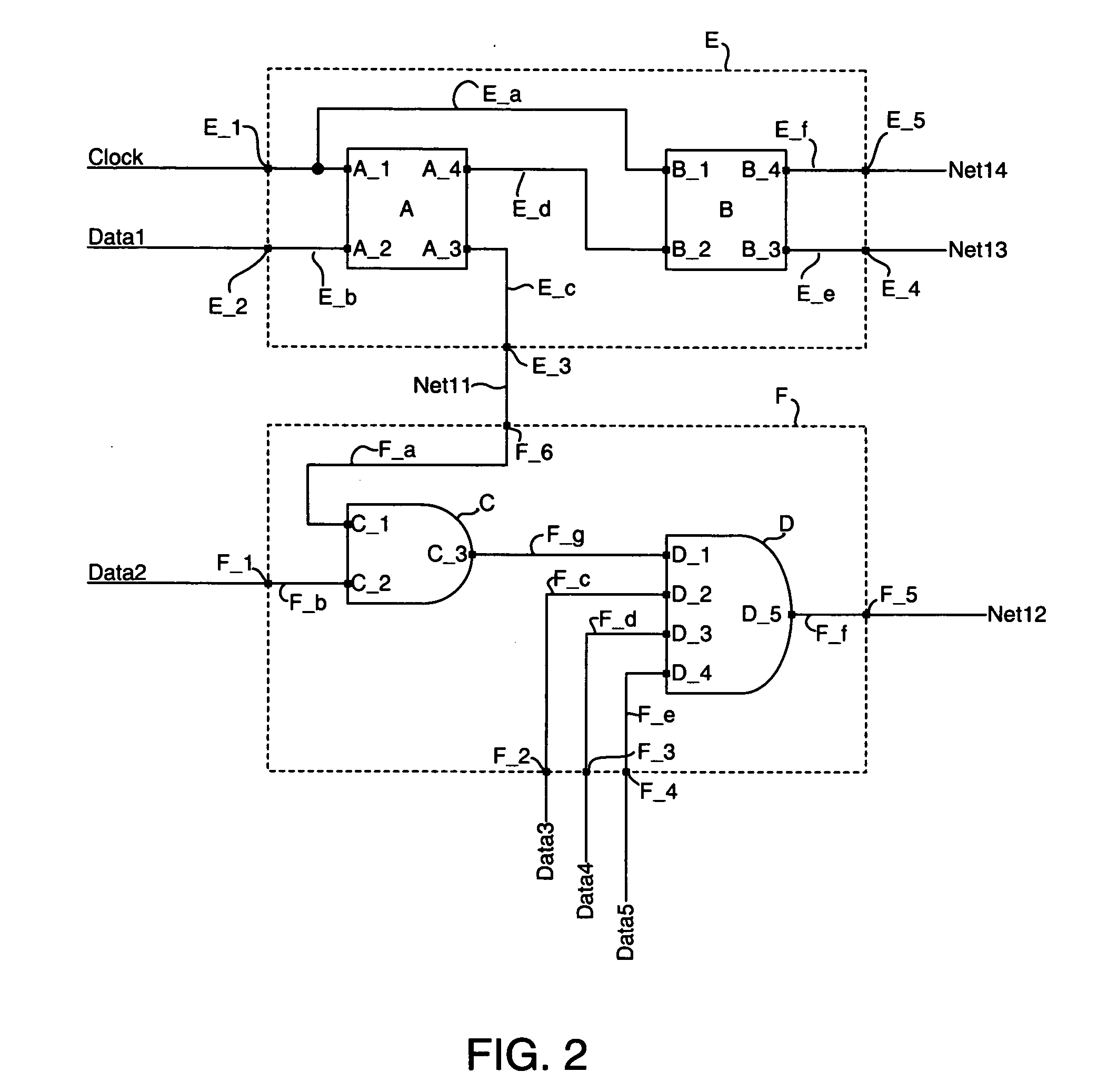 Distributed electronic design automation environment