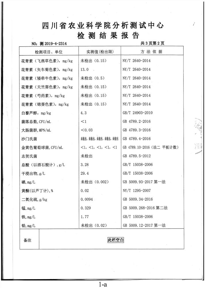 Fermented mulberry sorghum glutinous rice wine and preparation method thereof