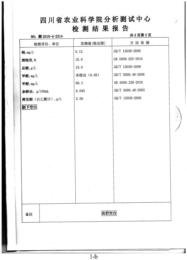 Fermented mulberry sorghum glutinous rice wine and preparation method thereof