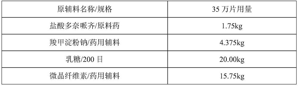 Donepezil hydrochloride pharmaceutical composition and preparation method thereof