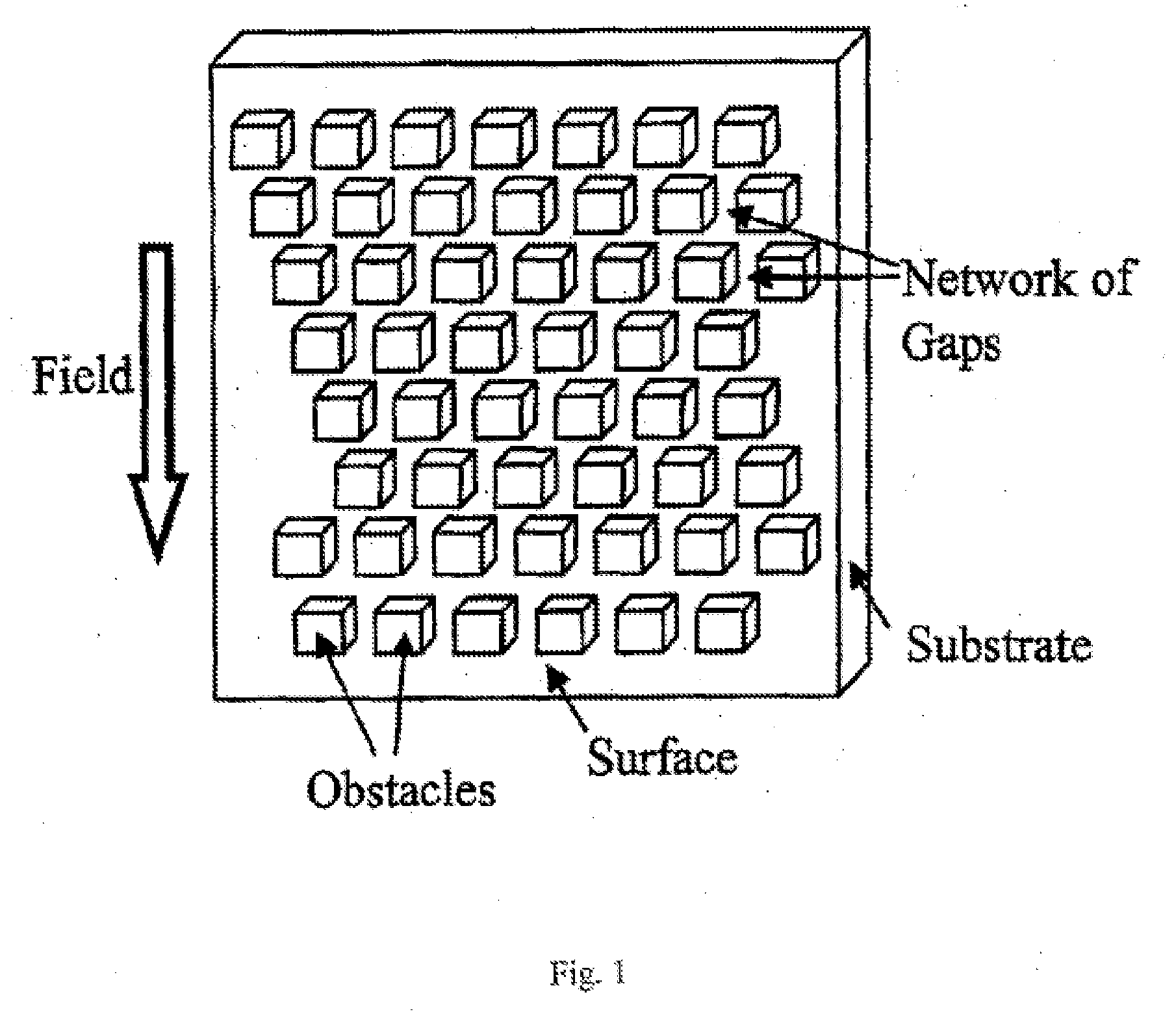 Methods for detecting fetal abnormality