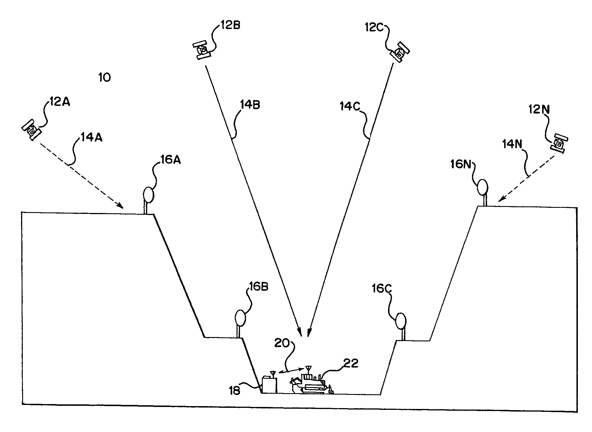 Distributed radio frequency ranging signal receiver for navigation or position determination