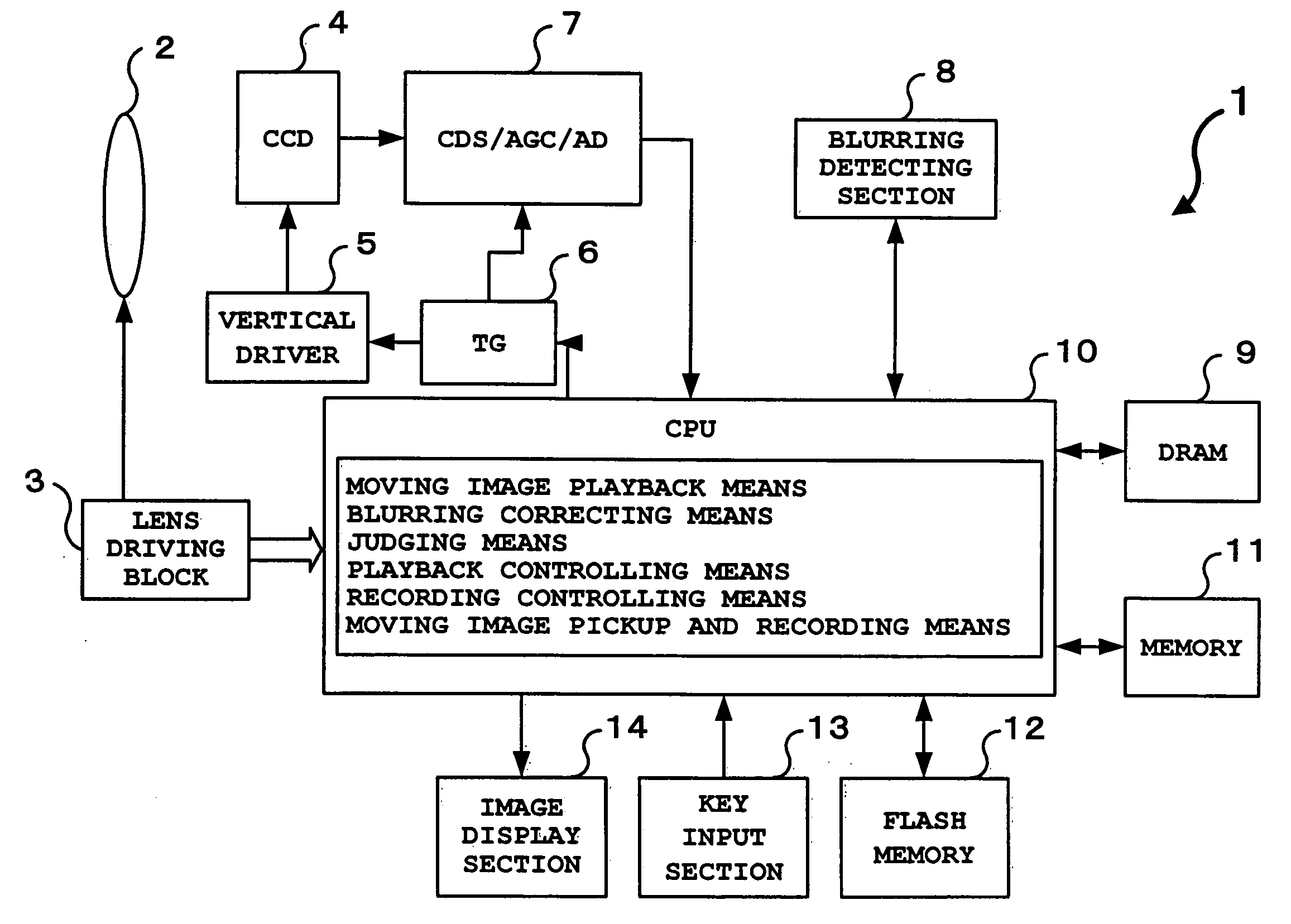 Moving image playback device with camera-shake correction function