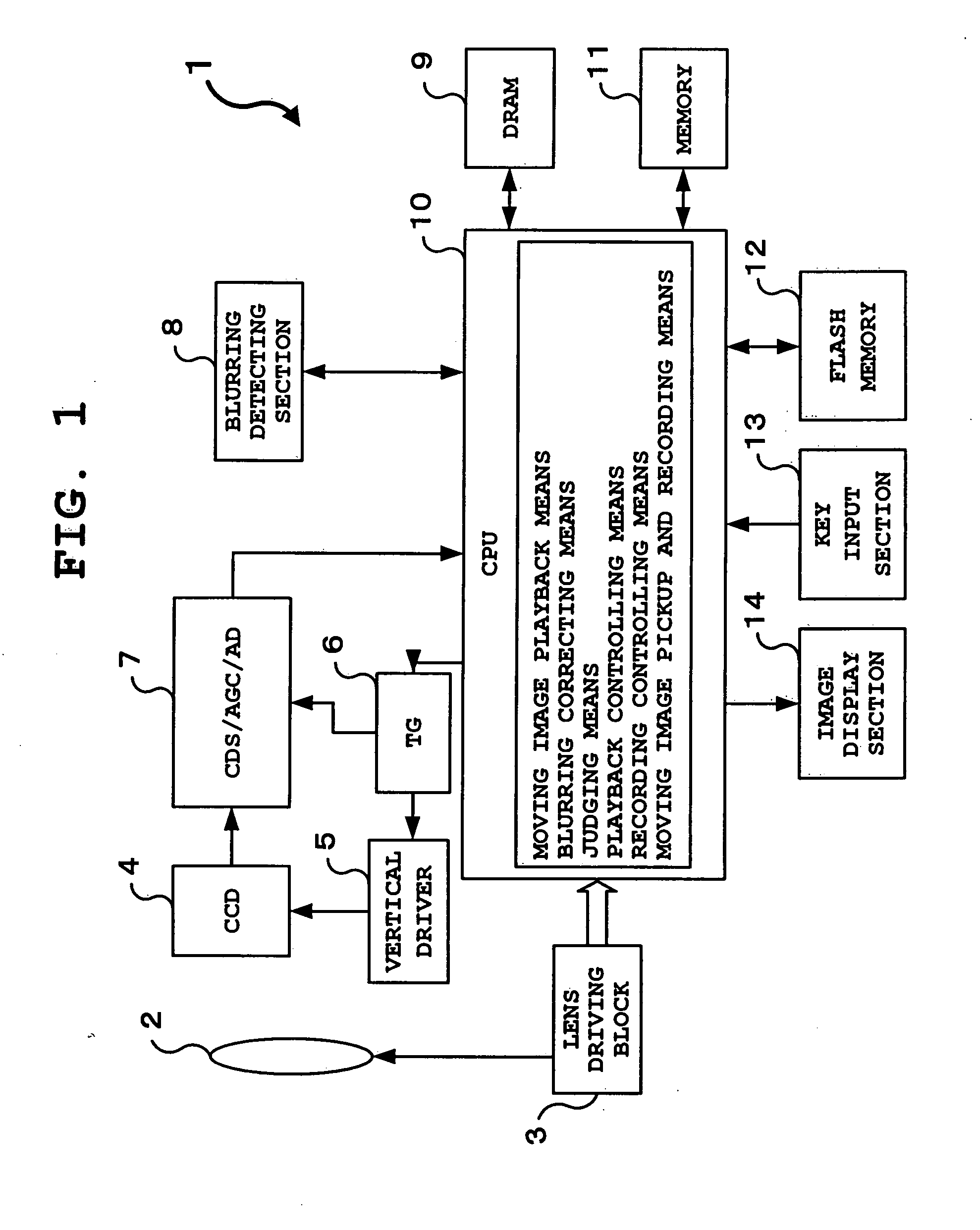 Moving image playback device with camera-shake correction function