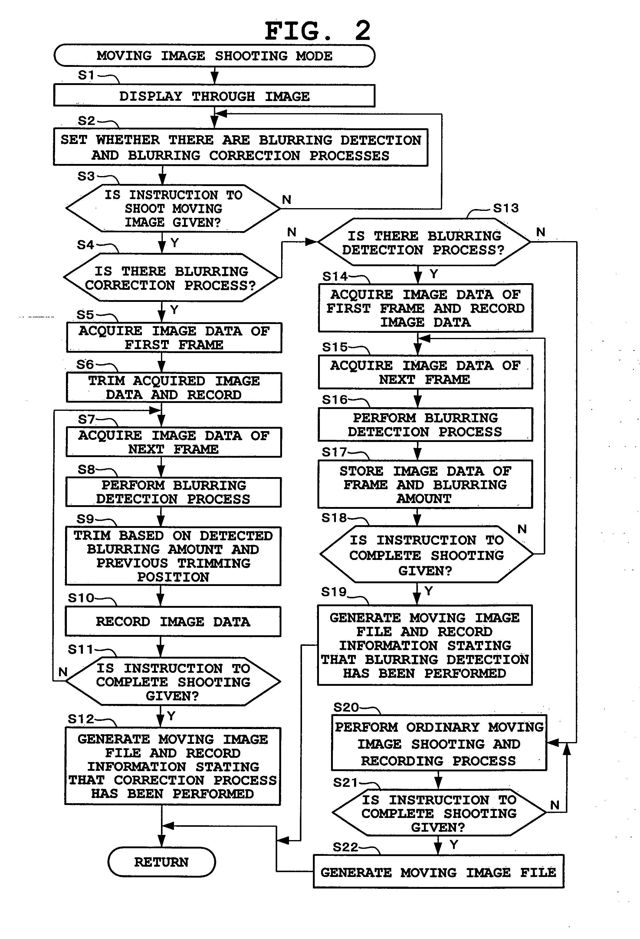 Moving image playback device with camera-shake correction function