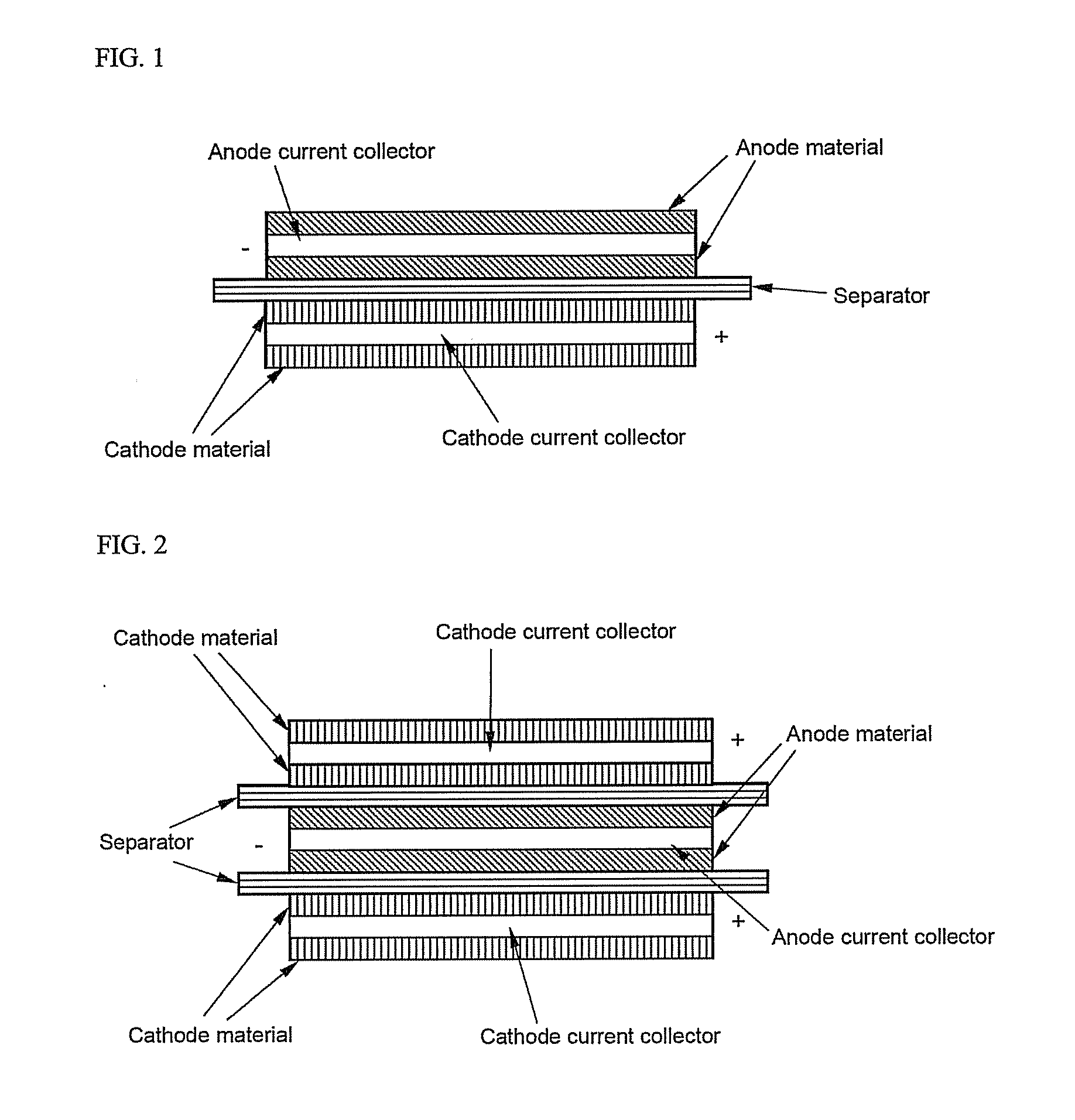 Multi-layered type electrochemistry cell of improved safety