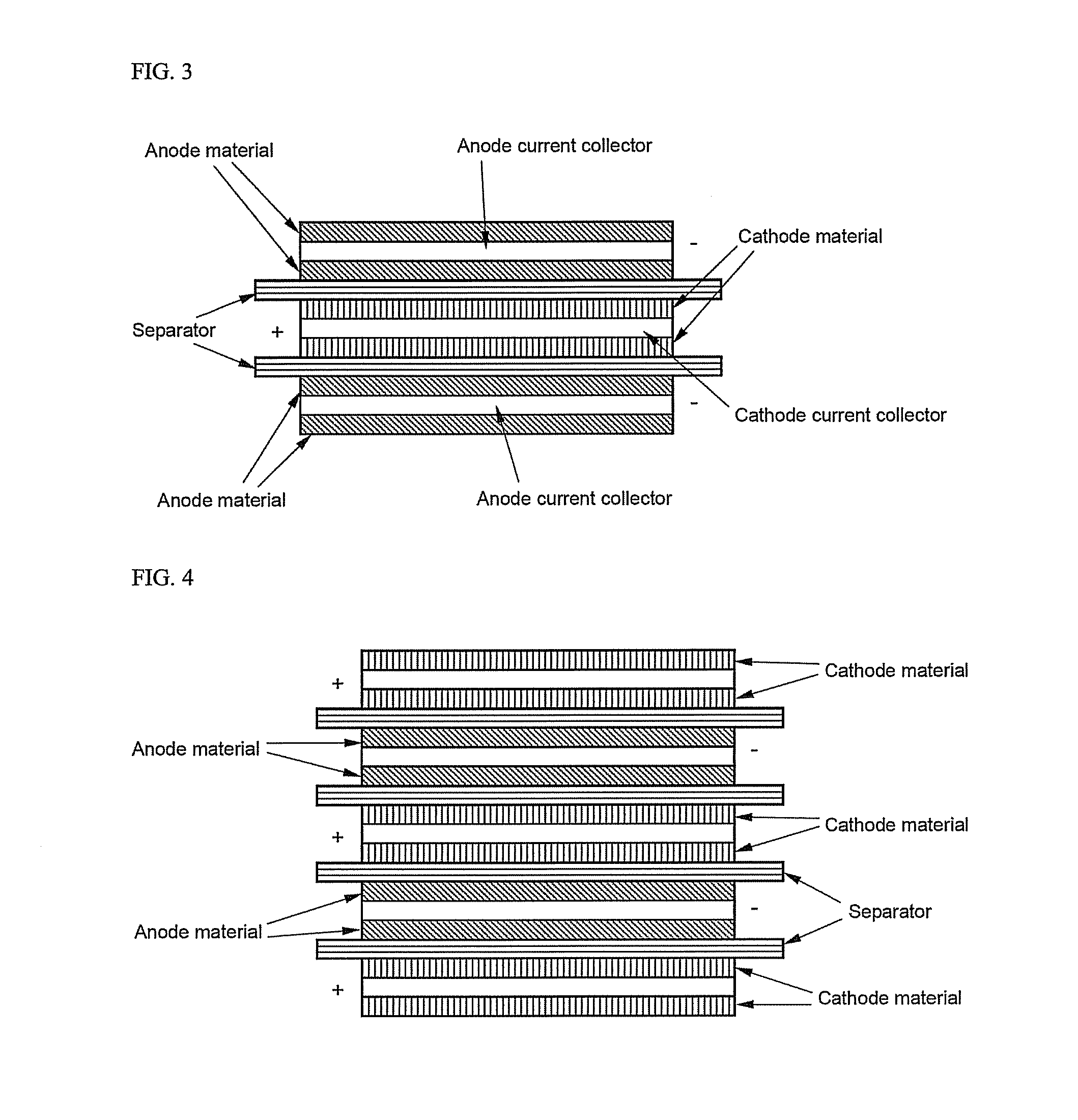 Multi-layered type electrochemistry cell of improved safety