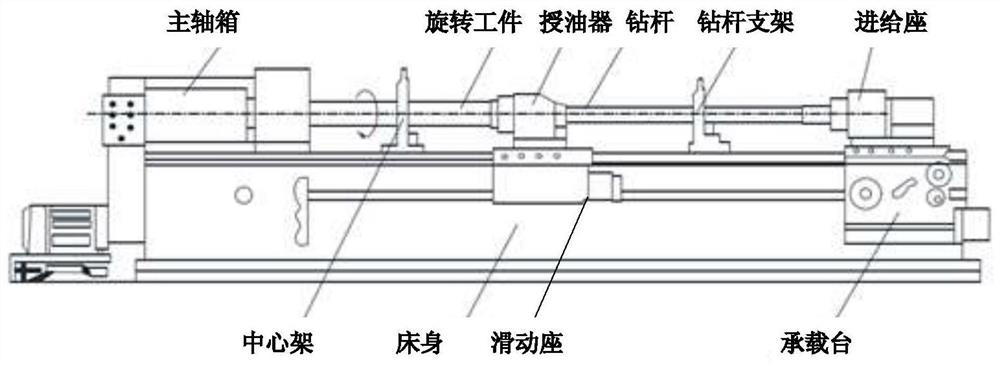 A metal cutting processing system